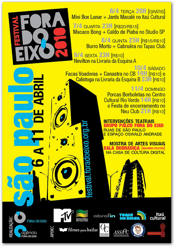 fora 2010