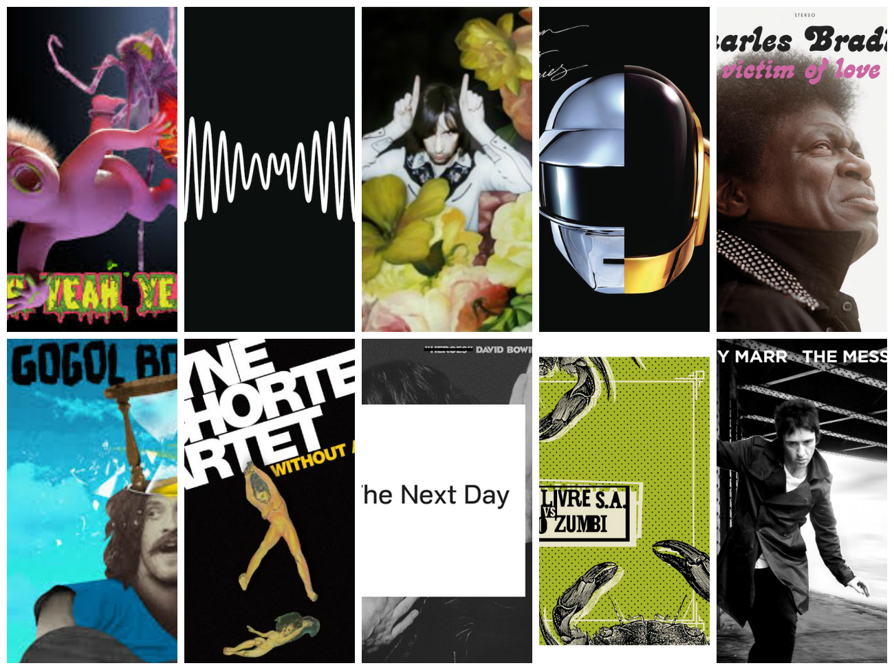 Melhores Discos de 2013 – TOP 10 Álbuns do Ano